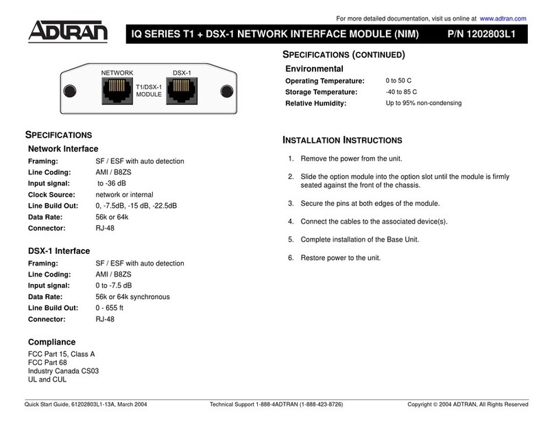 ADTRAN 1202803L1 User manual ADTRAN 1202803L1 User manual
