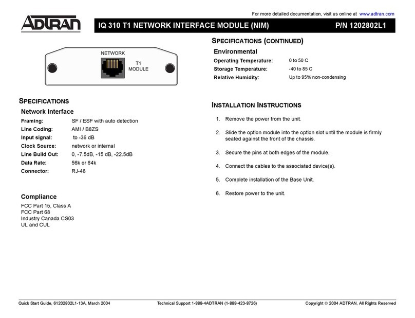ADTRAN IQ 310 User manual ADTRAN IQ 310 User manual