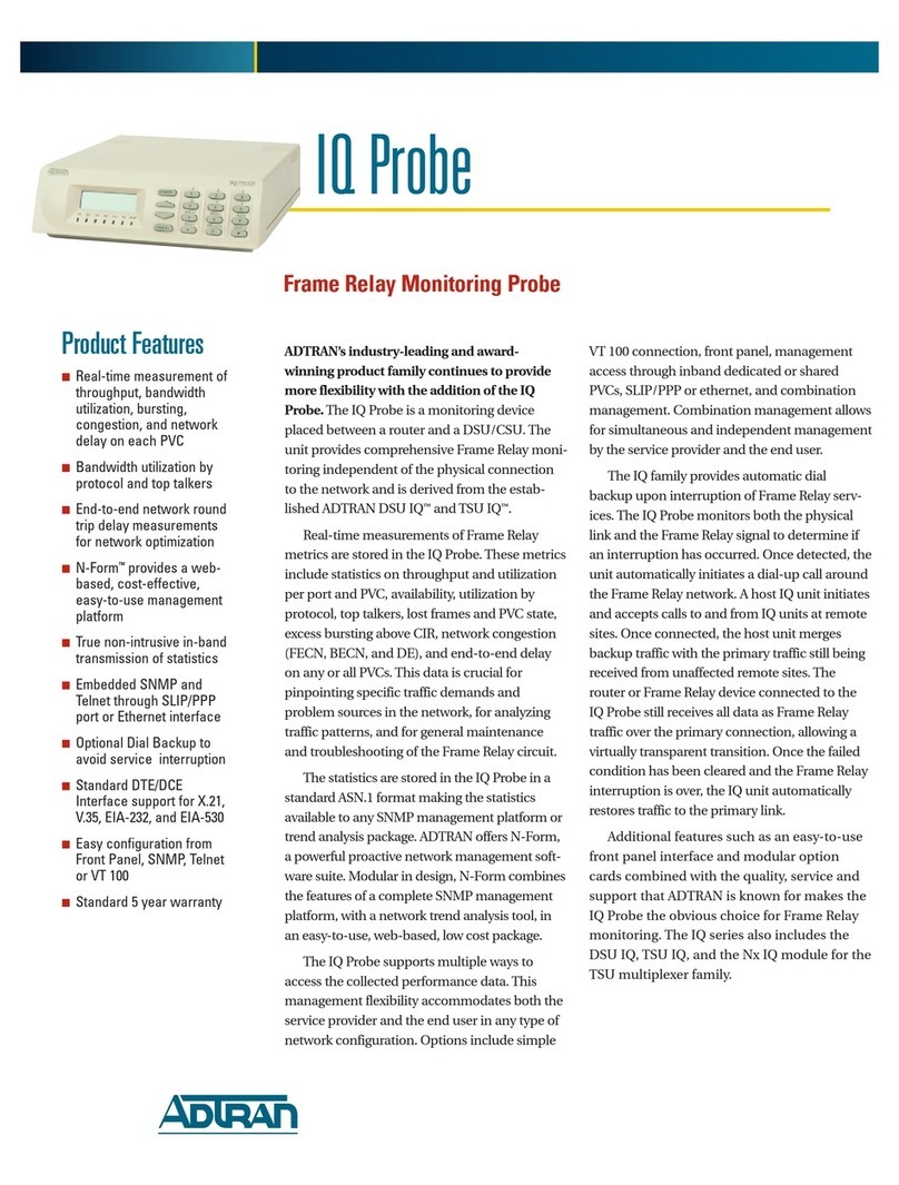 ADTRAN IQ Probe 1200214L1 User manual ADTRAN IQ Probe 1200214L1 User manual