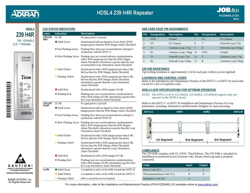 ADTRAN 1223445L2 Job aid
