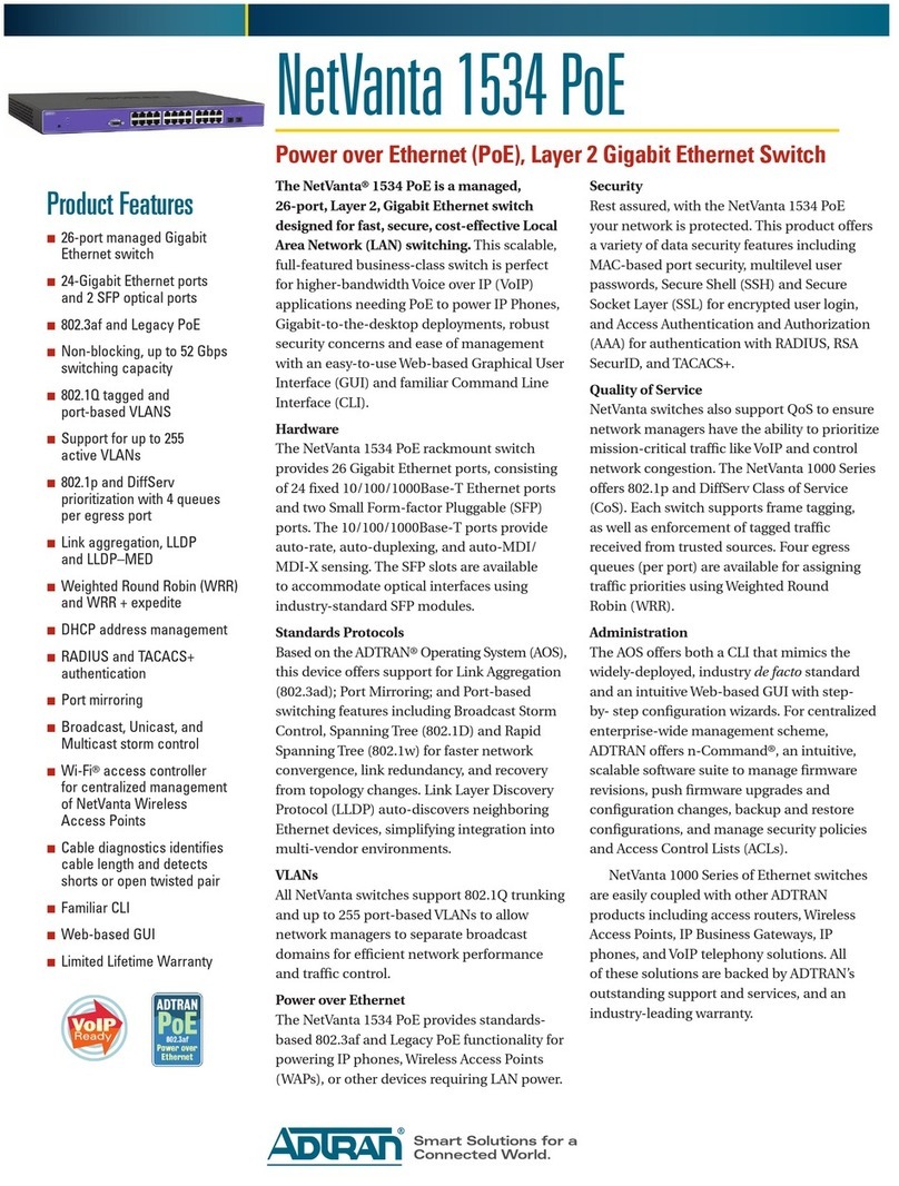 ADTRAN NetVanta 1534 PoE User manual