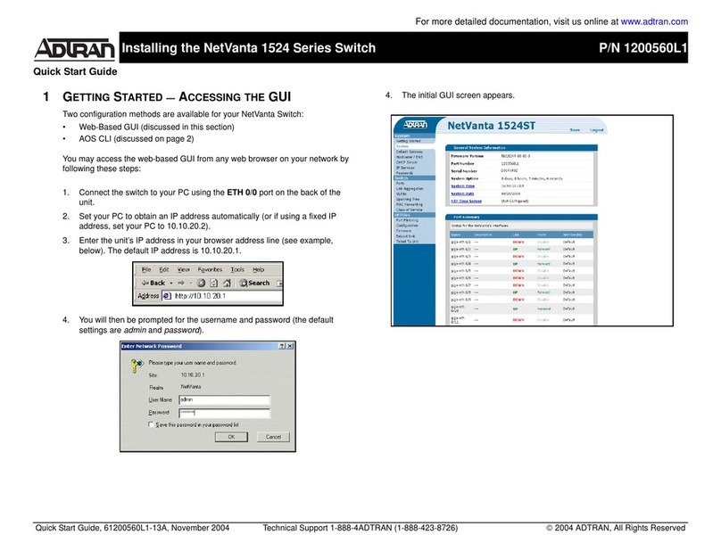 ADTRAN NetVanta 1524 User manual