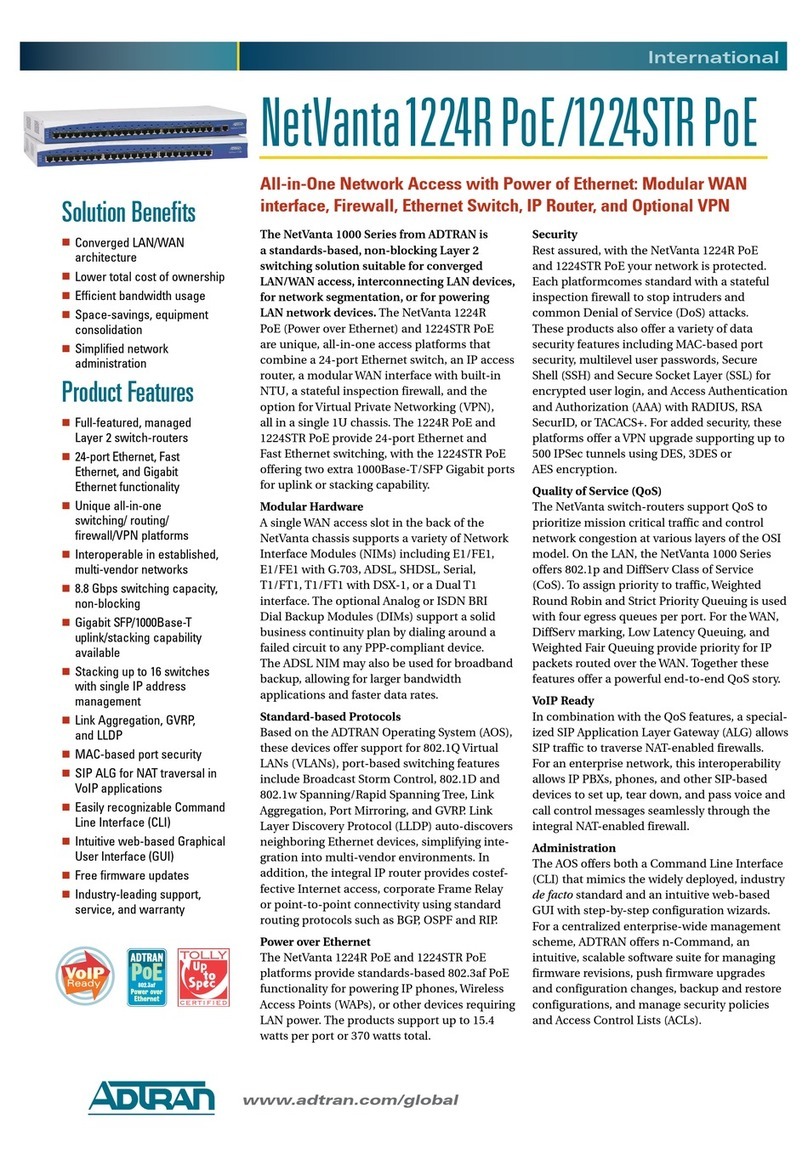 ADTRAN NetVanta 1224R PoE User manual