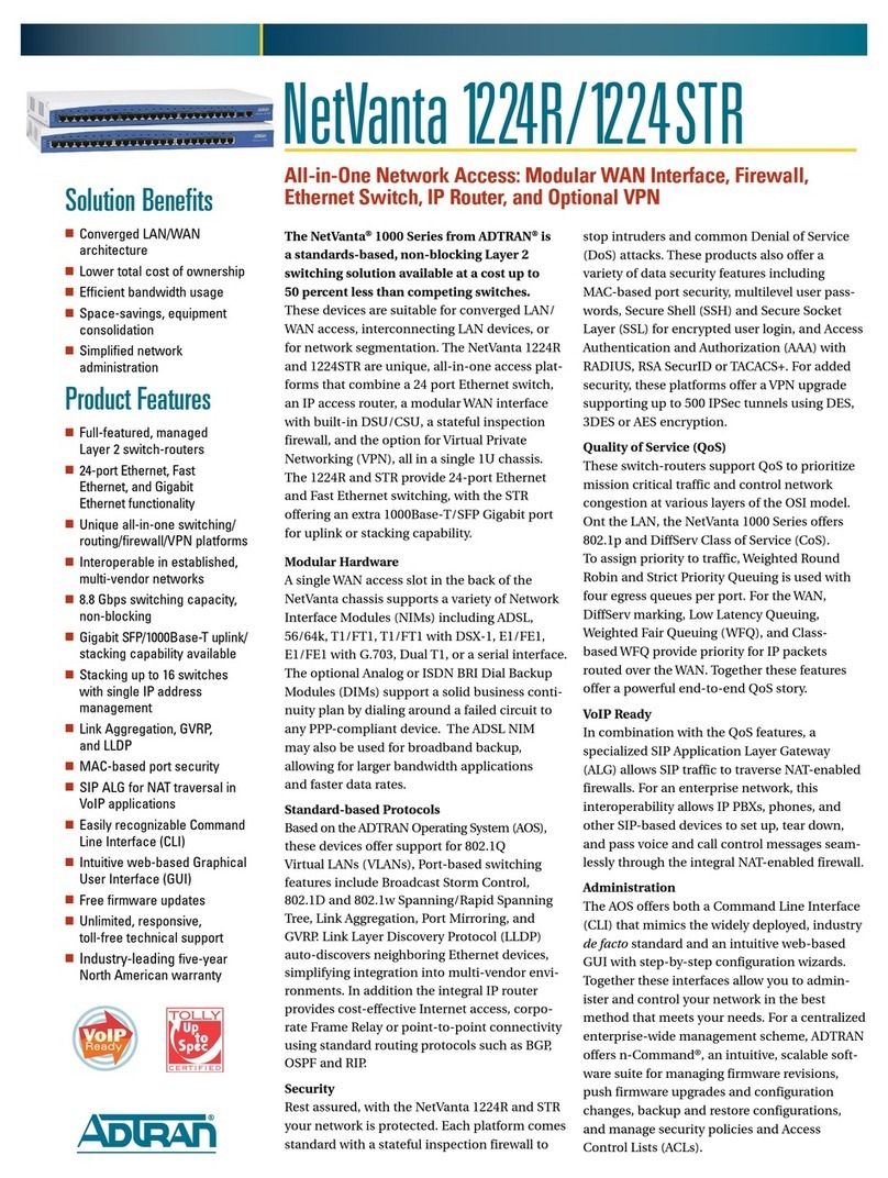 ADTRAN NetVanta 1224STR PWR User manual ADTRAN NetVanta 1224STR PWR User manual