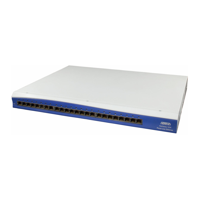 ADTRAN NetVanta 1224 PoE User manual