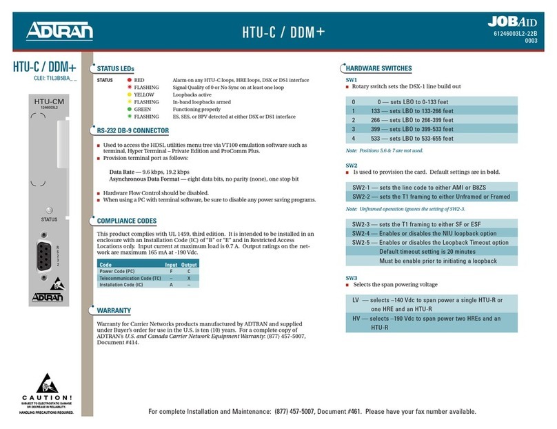 ADTRAN HDSL HTU-C/DDM+ User manual