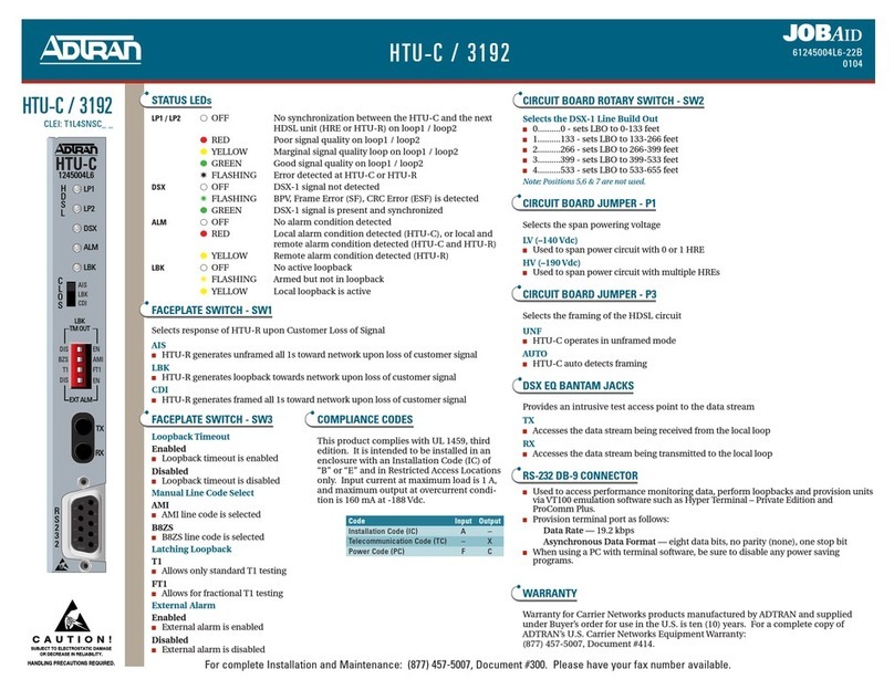 ADTRAN 3192 User manual