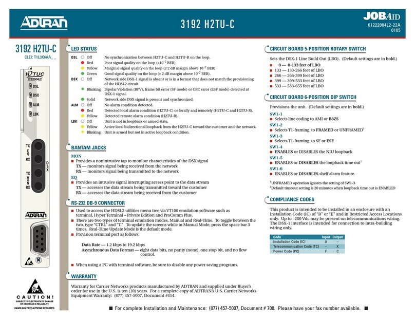ADTRAN 3192 H2TU-C User manual