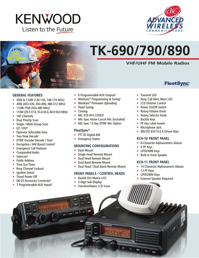 Kenwood FleetSync TK-690 Specifications