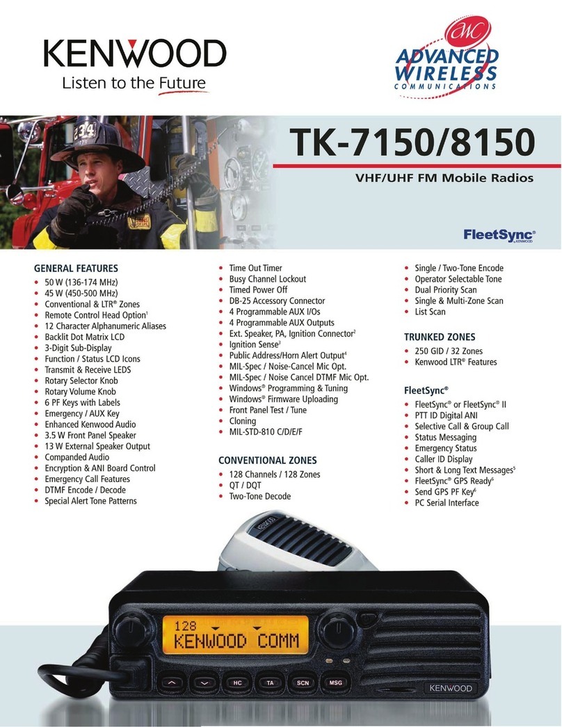 Kenwood TK-7150 User manual