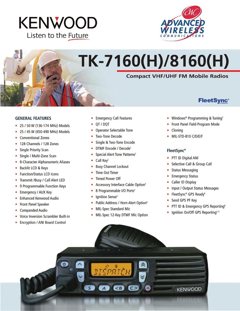 Kenwood TK-7160H User manual