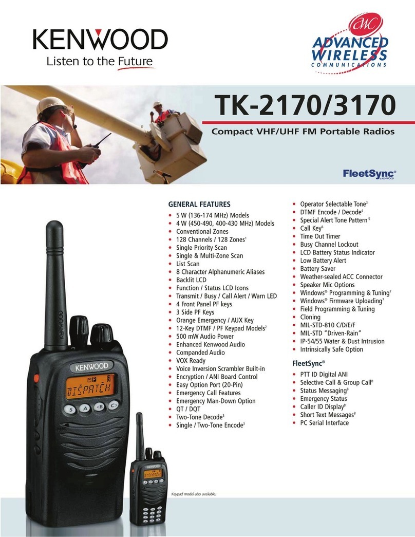 Kenwood TK-2170/3170 User manual