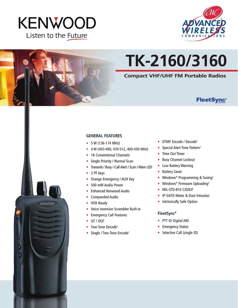 Kenwood TK-2160 Specifications