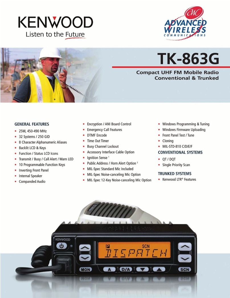 Kenwood TK-863G User manual
