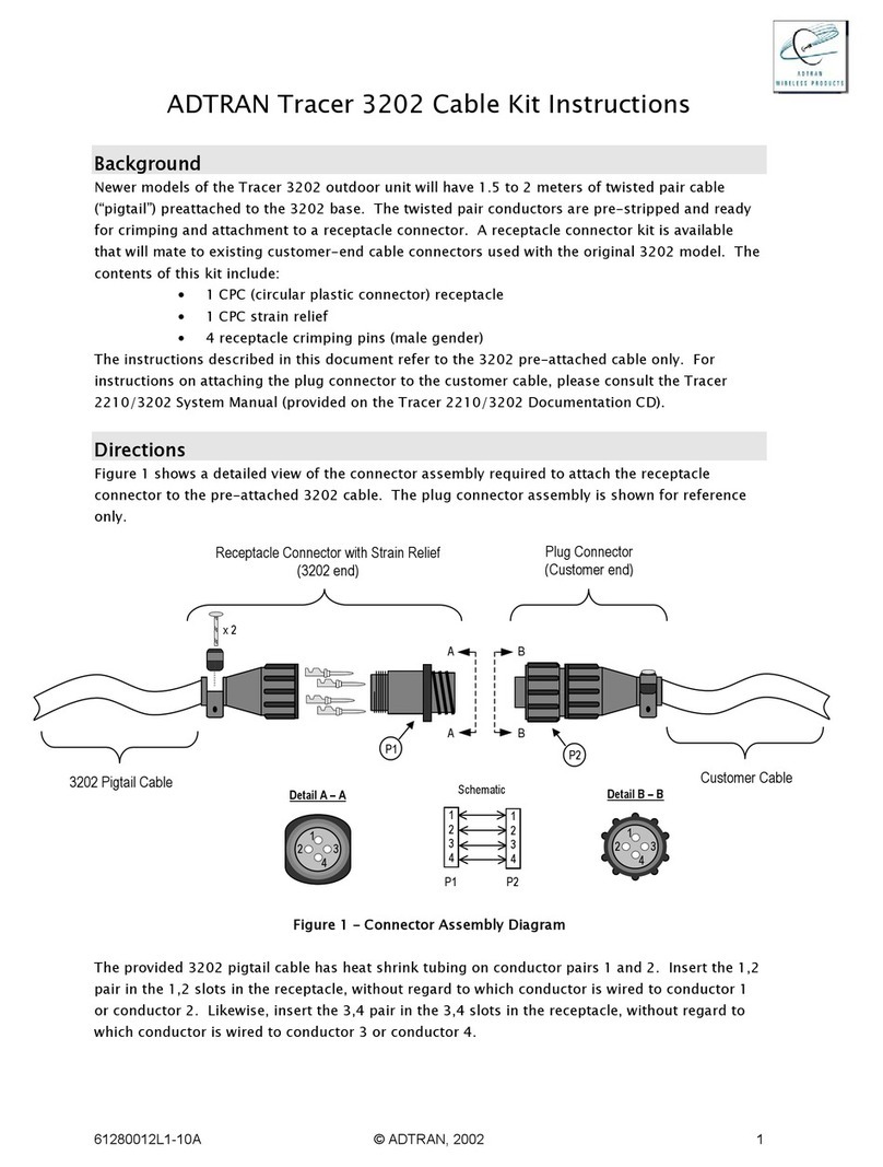 ADTRAN Cable Kit Tracer 3202 instruction manual