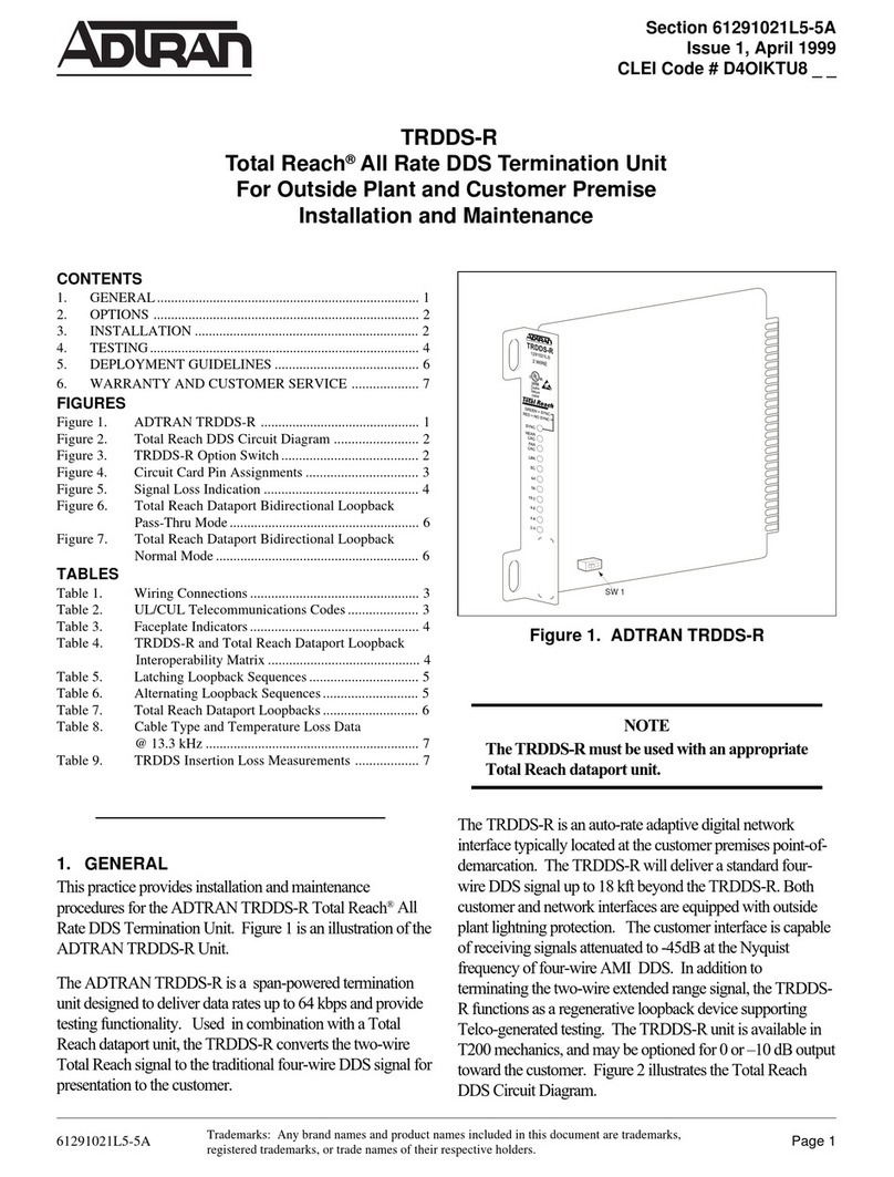 ADTRAN TRDDS-R Instruction Manual