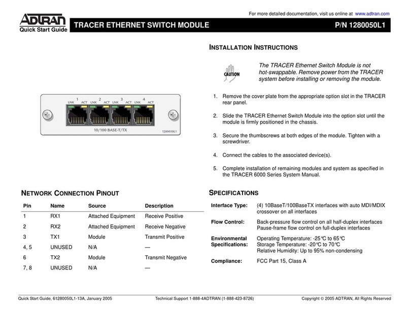 ADTRAN TRACER 1280050L1 User manual