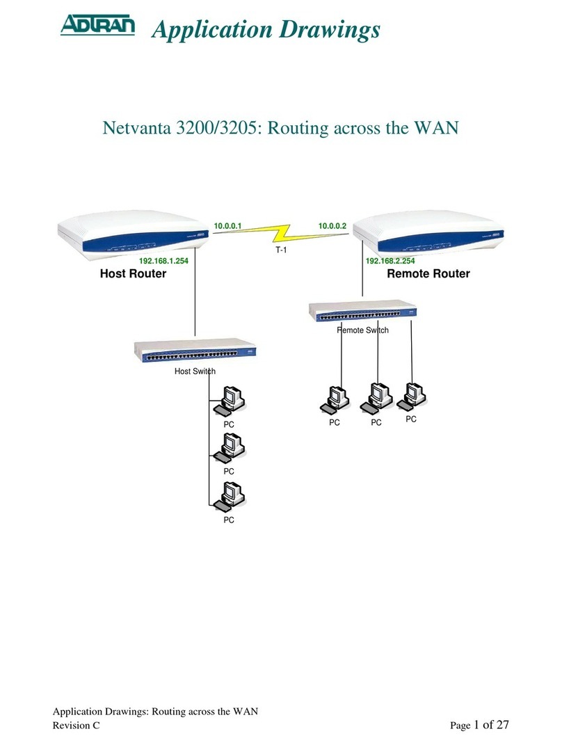 ADTRAN NetVanta 3200 series User guide