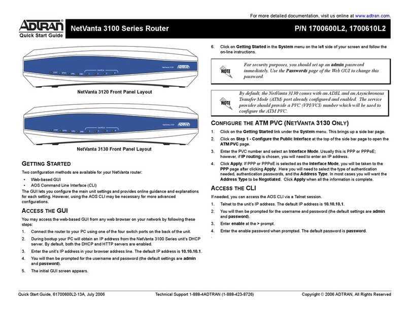 ADTRAN NetVanta 3100 Series quick start guide