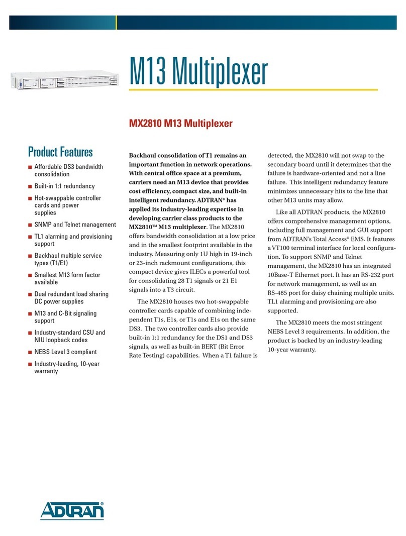 ADTRAN MX2810 M13 Specifications