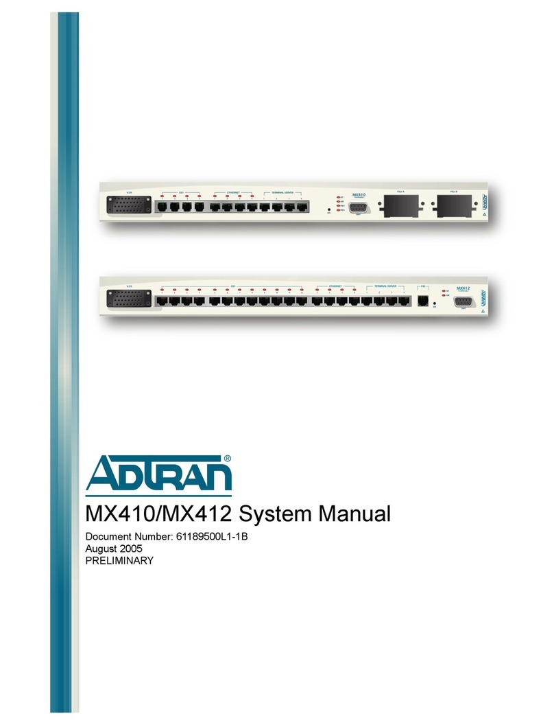 ADTRAN MX410 User guide