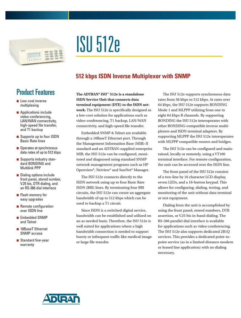 ADTRAN ISU 512E User manual