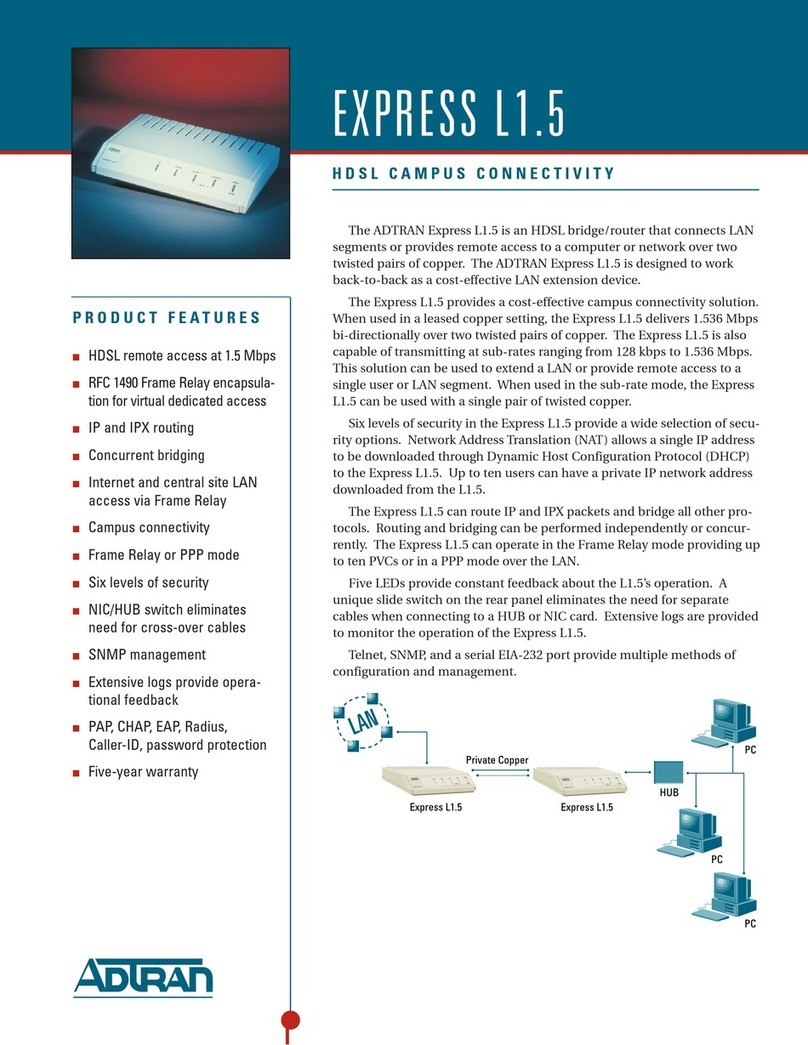ADTRAN Express L1.5 Specifications
