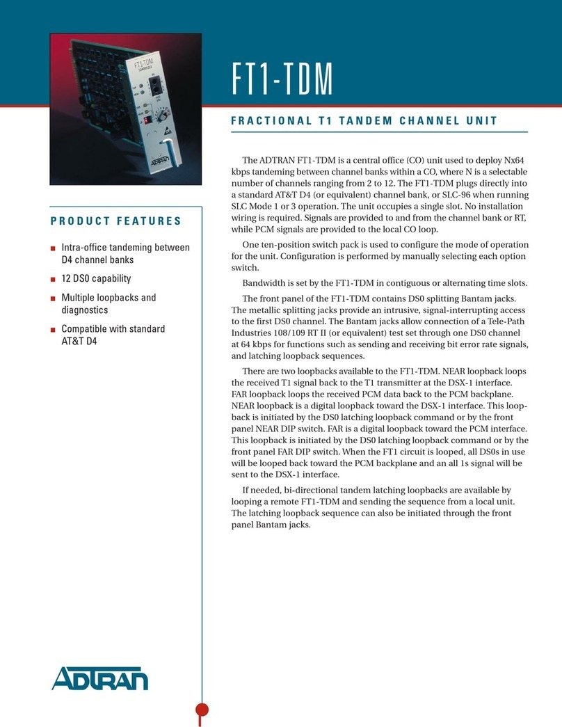 ADTRAN Fractional T1 Tandem Channel Unit FT1-TDM User manual