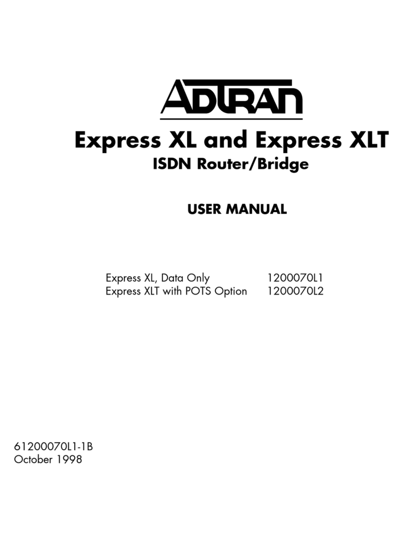 ADTRAN Express XL User manual