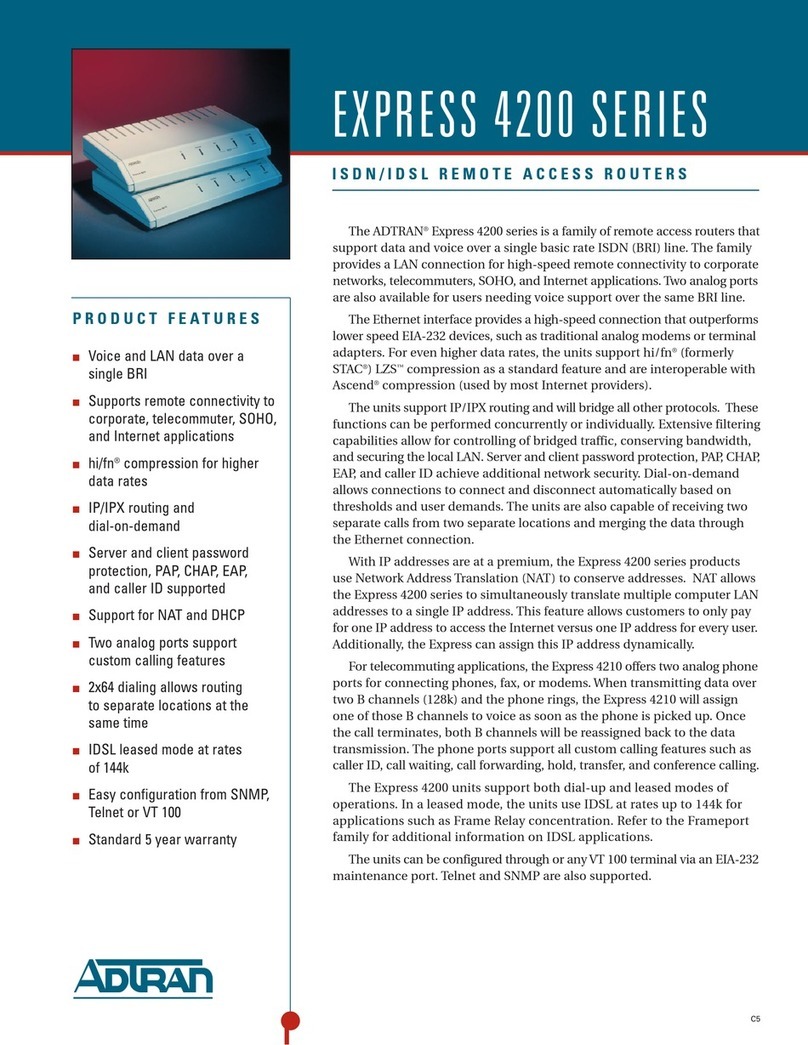 ADTRAN Express 4200 User manual