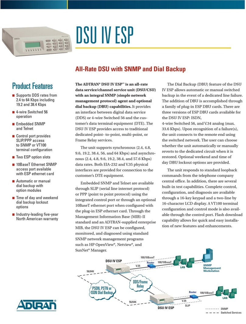 ADTRAN DSU IV ESP User manual ADTRAN DSU IV ESP User manual
