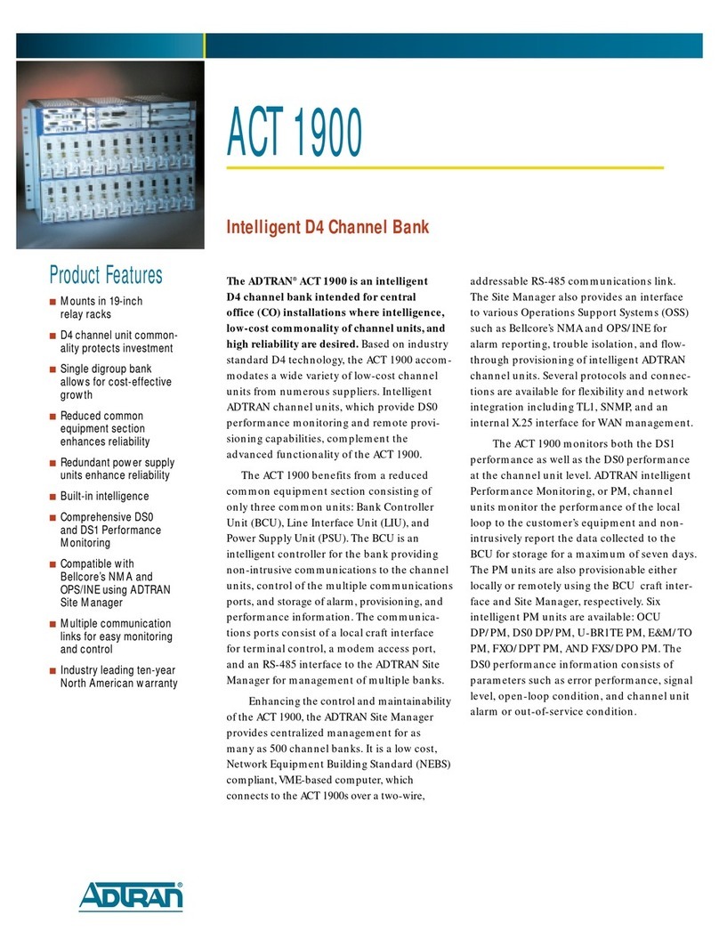 ADTRAN ACT 1900 User manual