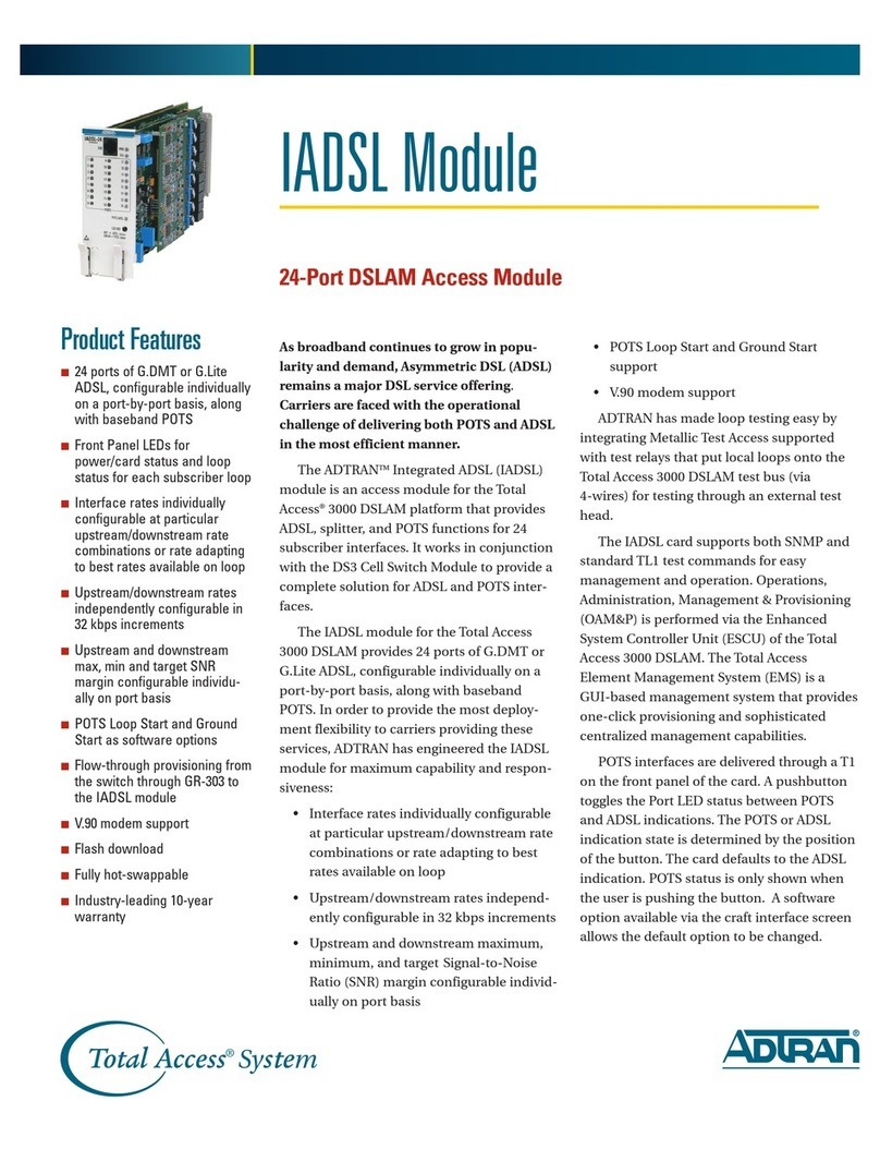 ADTRAN 24-Port DSLAM Access Module IADSL Module User manual