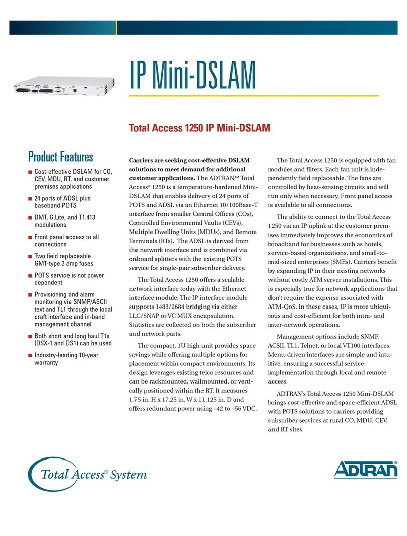 ADTRAN Total Access 1250 Specification sheet