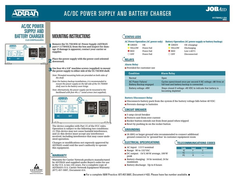ADTRAN Power Supply/Battery Charger User manual