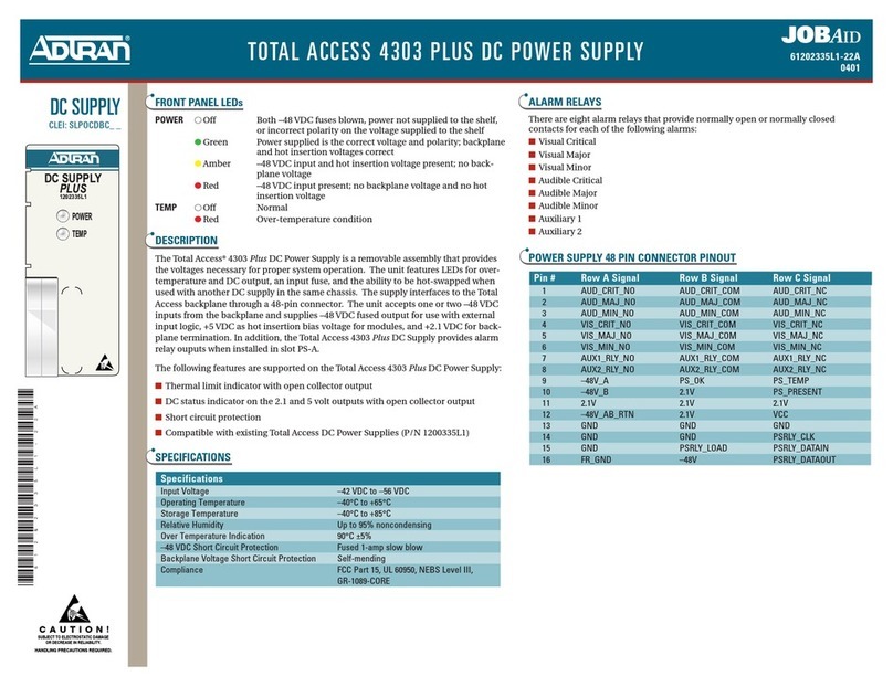 ADTRAN TOTAL ACCESS 4303 PLUS Job aid