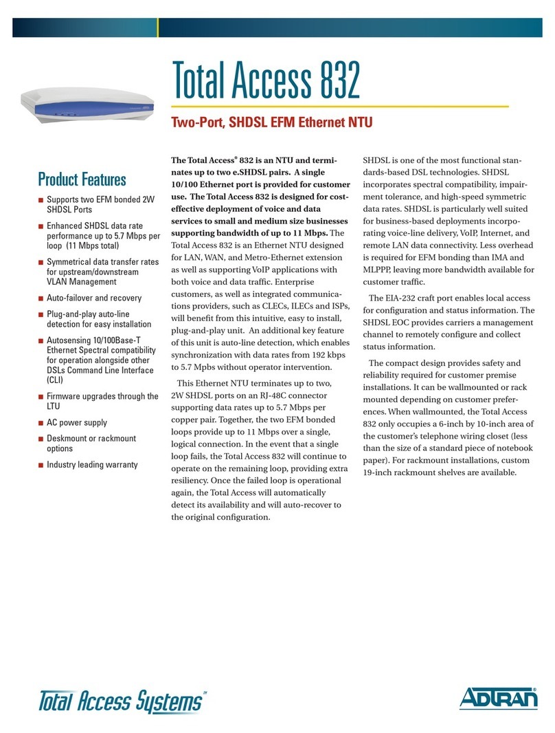 ADTRAN Total Access 832 User manual