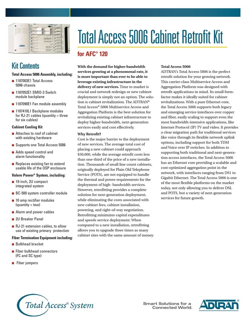 ADTRAN Total Access 5006 User manual