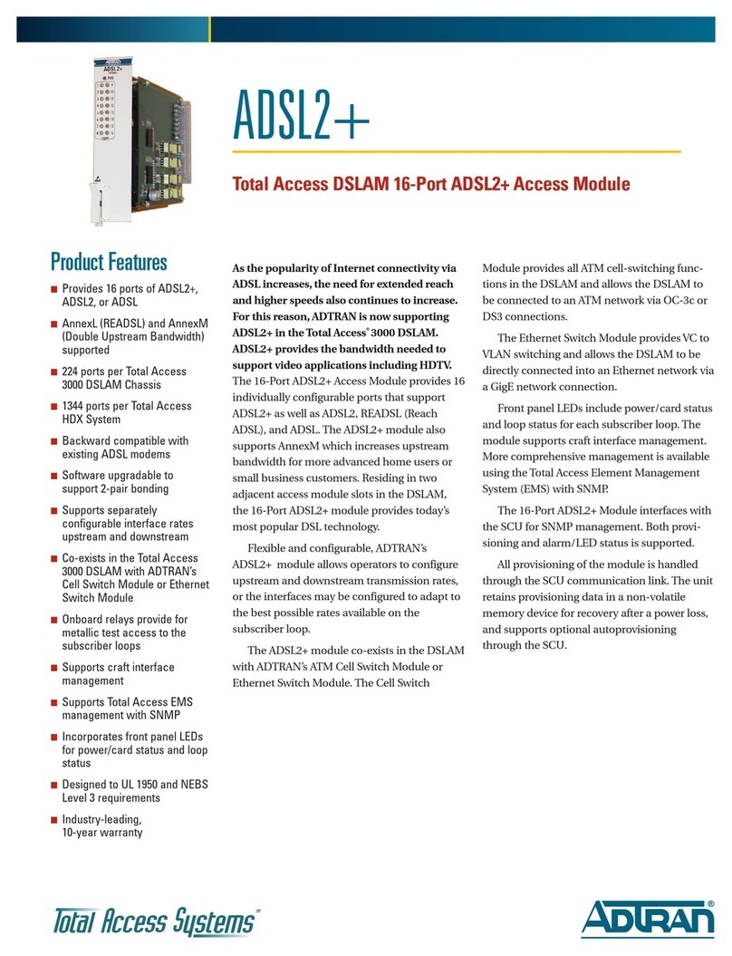 ADTRAN Total Access DSLAM 16-Port ADSL2+ Access Module... User manual