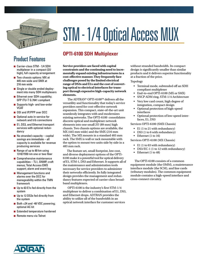 ADTRAN OPTI-6100 LMX User manual