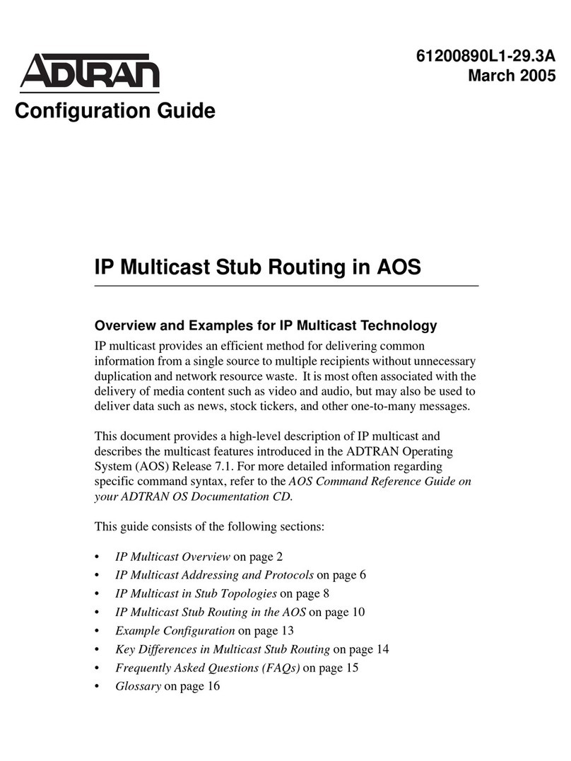 ADTRAN Stub Routing User manual