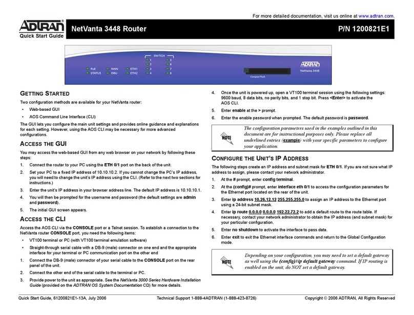 ADTRAN NetVanta 3448 quick start guide