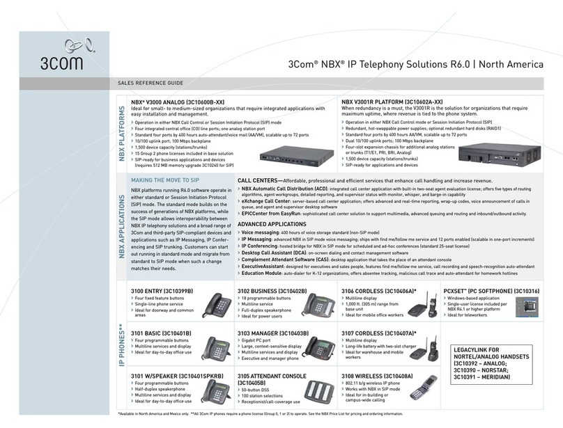 3Com 3102 reference guide