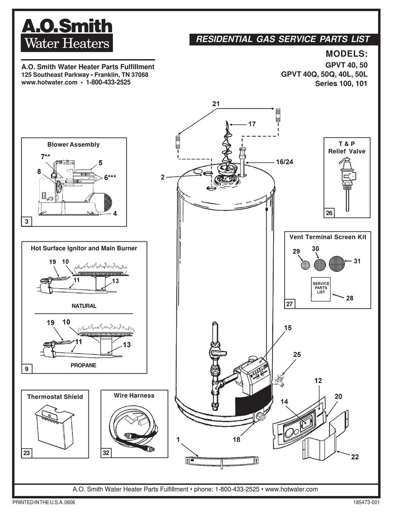 A.O. Smith GPVT 40 User manual