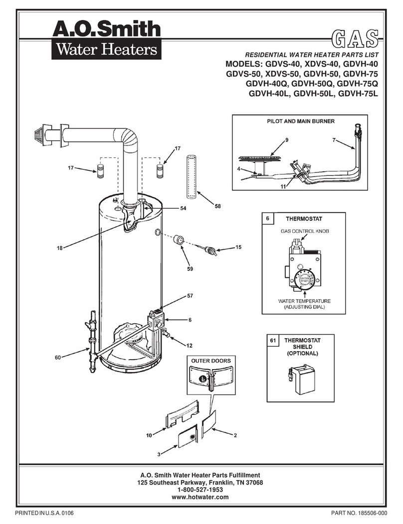 A.O. Smith GDVH-40 User manual