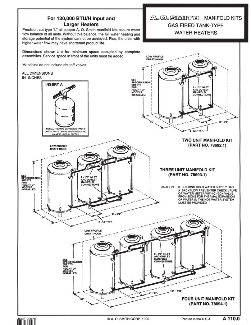 A.O. Smith Gas Fired Tank-type Water Heater User manual A.O. Smith Gas Fired Tank-type Water Heater User manual