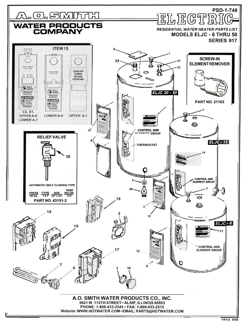 A.O. Smith ELJC-6 thru 50 User manual
