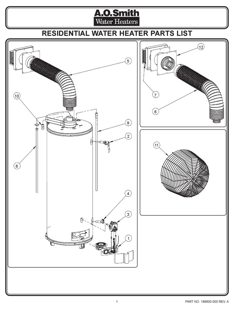 A.O. Smith RESIDENTIAL GAS WATER HEATER User manual