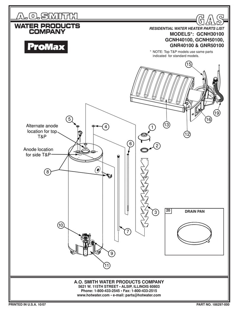 A.O. Smith ProMax GCNH30100 parts list