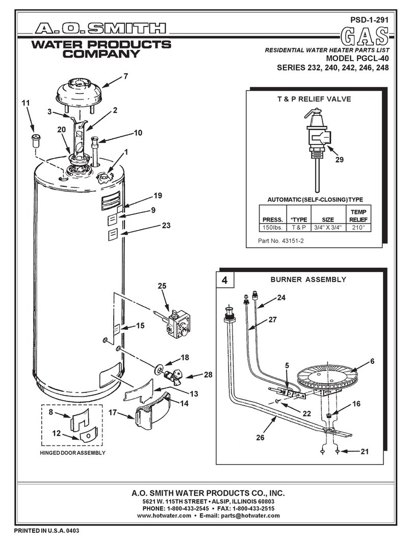 A.O. Smith PGCL-40 User manual